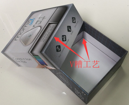 OEM-Schmuck-Geschenkbox