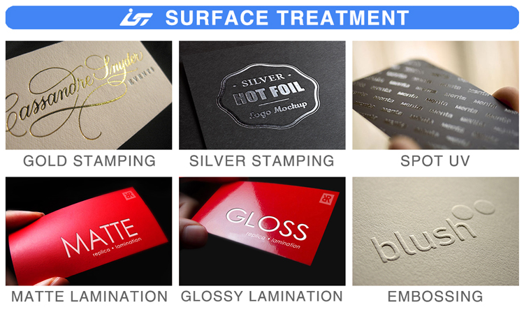 Geschenk Box Drucken