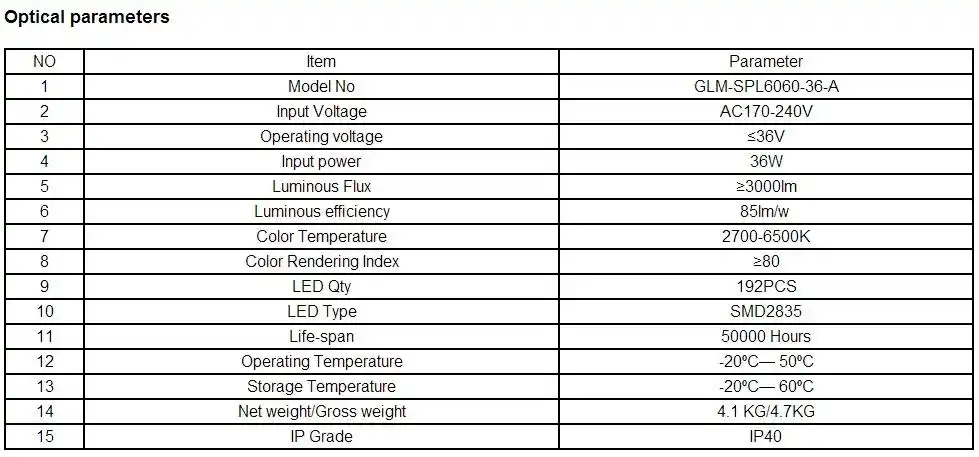 Papier Verpackung Drucken
