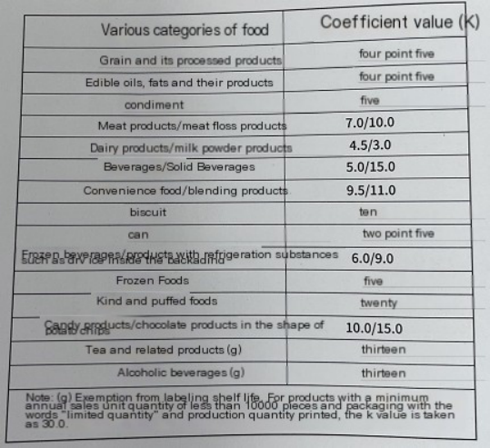 Anpassungisiertes Geschenk Box Verpackung