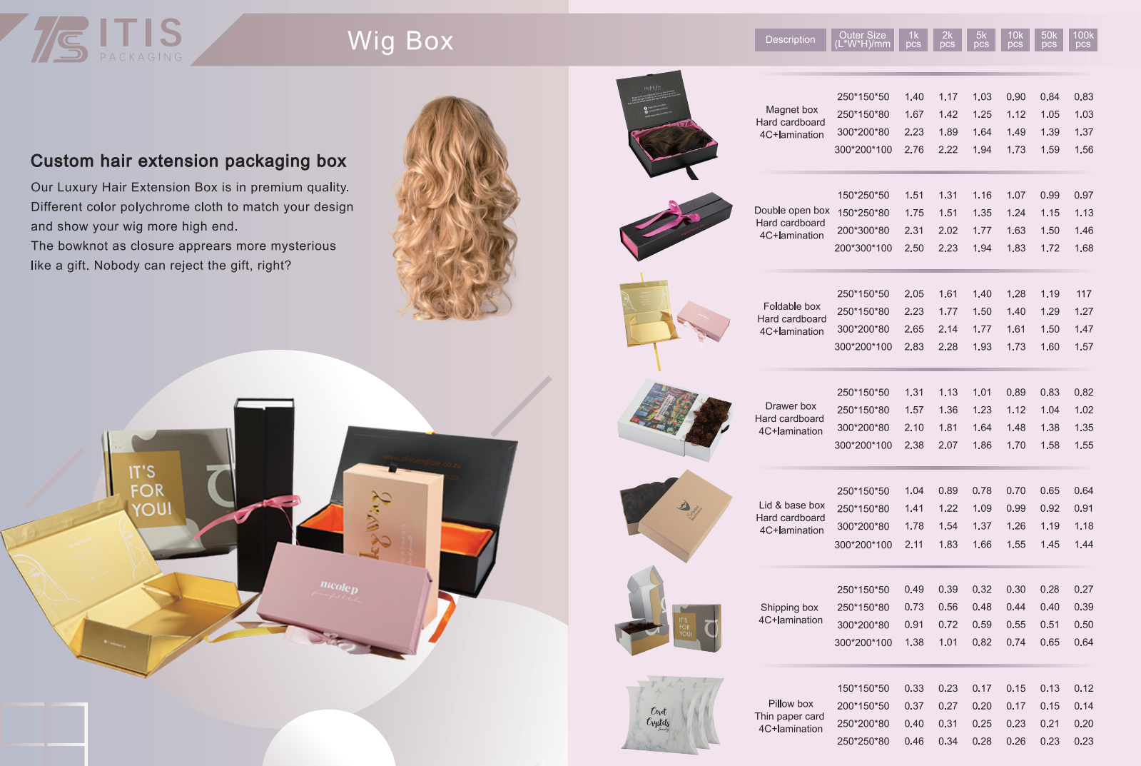 Anpassung Faltgeschenk Box