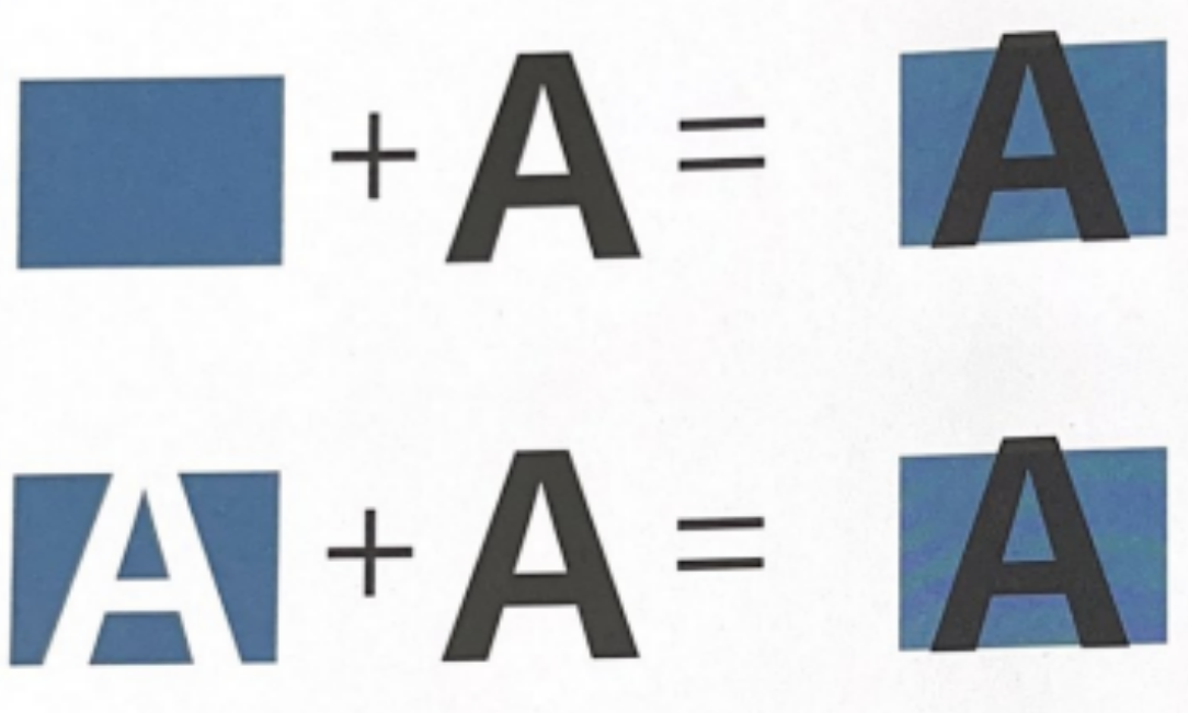 Geschenk Box Verpackung