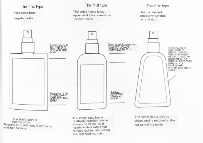 Anpassungisiertes Papier Box