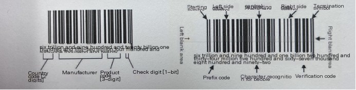 Individueller Druck Verpackung